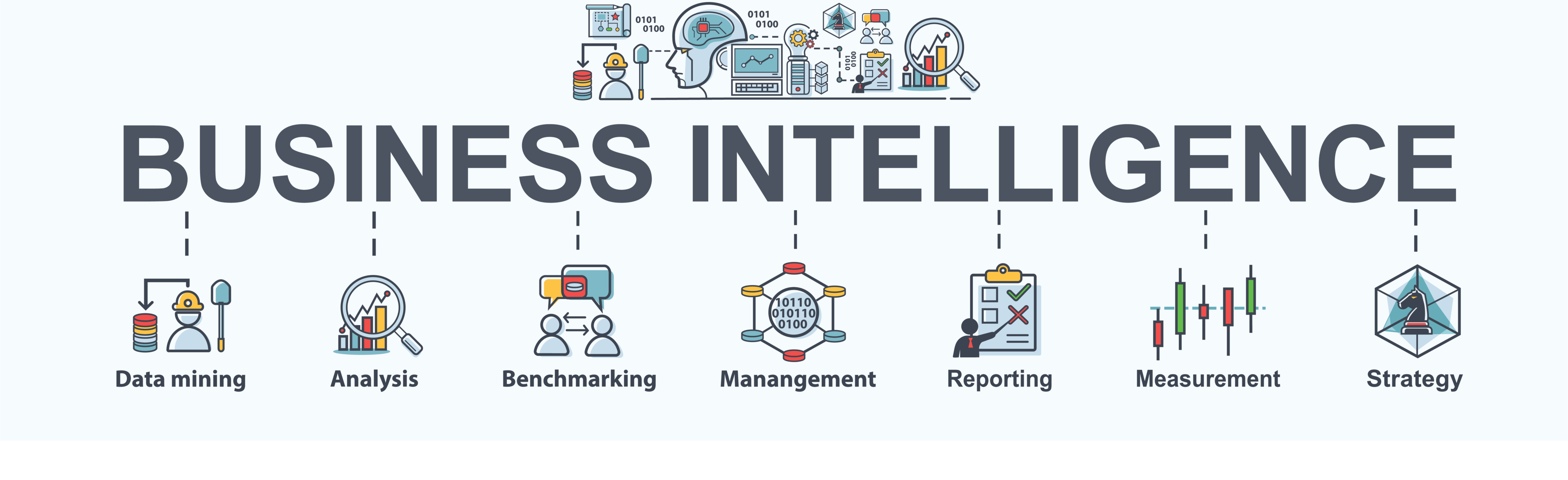 Business Intelligence Career Path: How to Land a BI Job in 2022