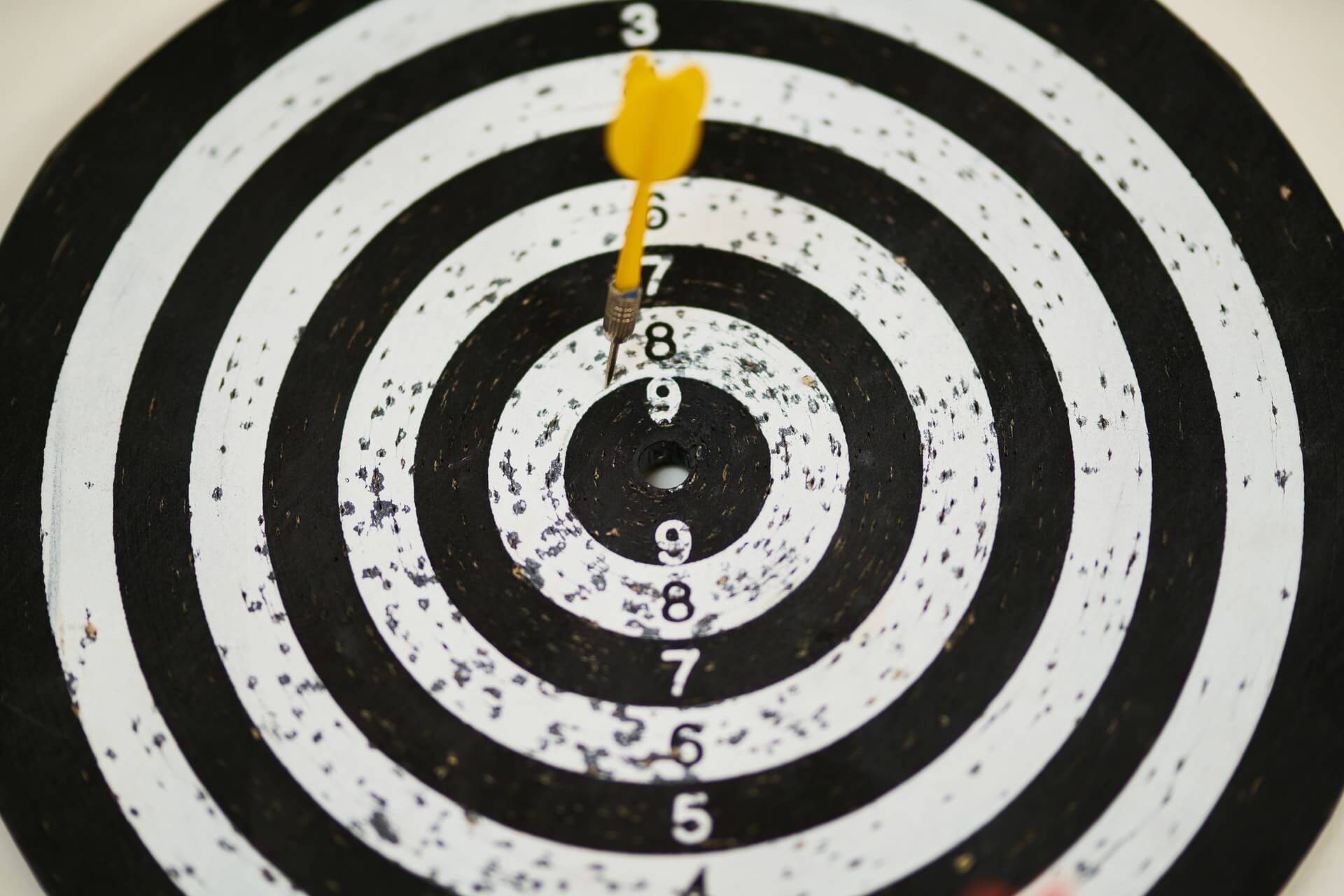 Introducing Performance Scores on Interview Query