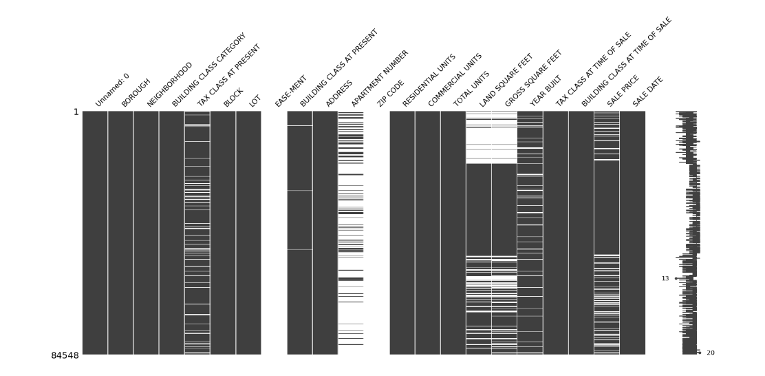 data analysis research topics