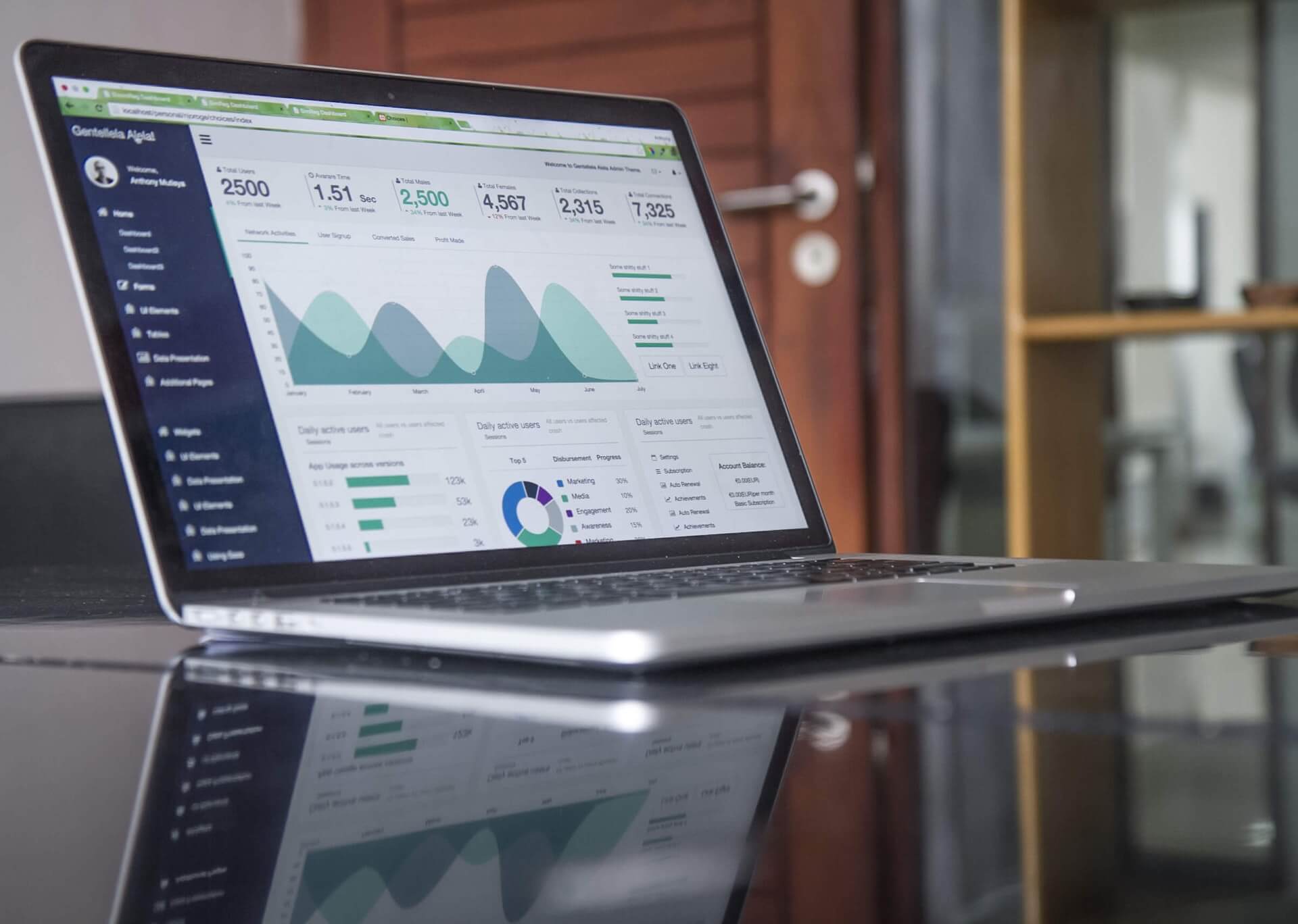 23 Data Analyst Behavioral Interview Questions (Updated for 2022)